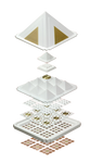 Promax Pyramid