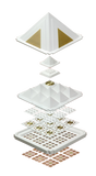 Promax Pyramid