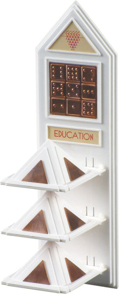 Education Pyramid (For academic success)